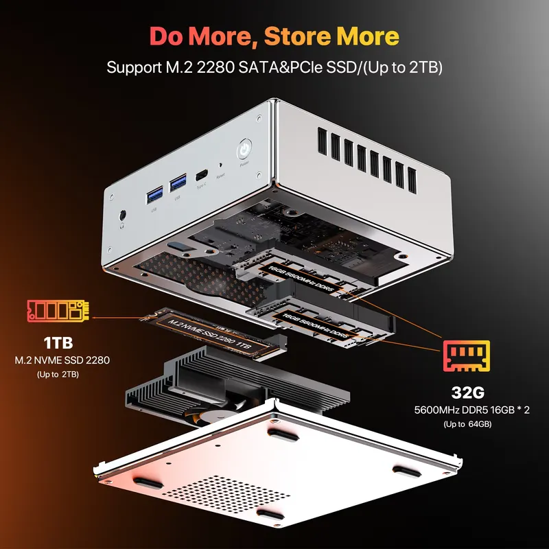 Mini PC Gaming IA R9 7940HS à  - Ddr5 32Gb avis et prix