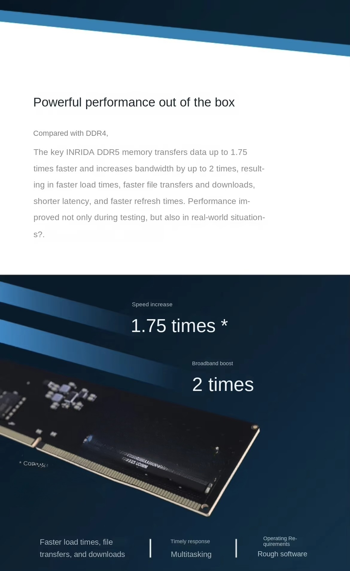 Modules de mémoire de bureau D - Ddr5 32Gb avis et prix