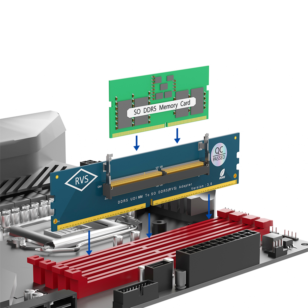 Adaptateur de carte mémoire SO - Ddr5 Sodimm avis et prix